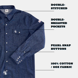 Blue denim shirt with features labeled on a white background