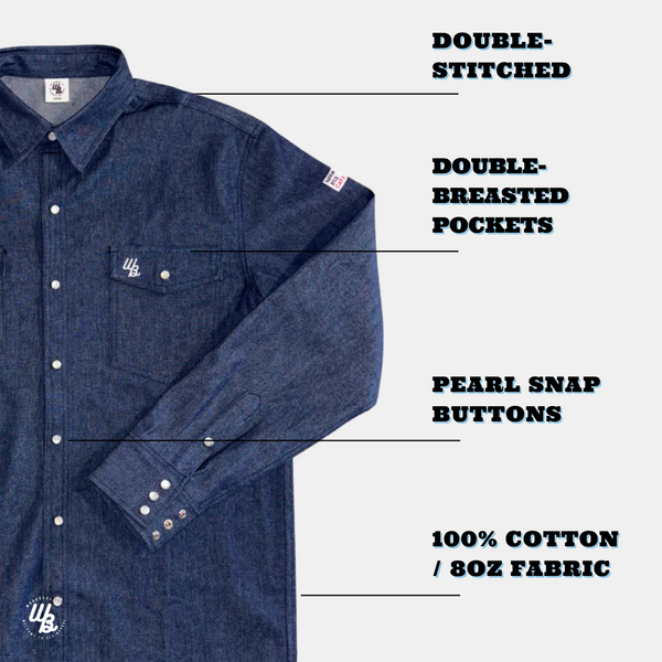 Blue denim shirt with features labeled on a white background