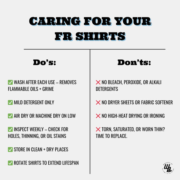Chart detailing care instructions for FR shirts with 'Do's' and 'Don'ts'.