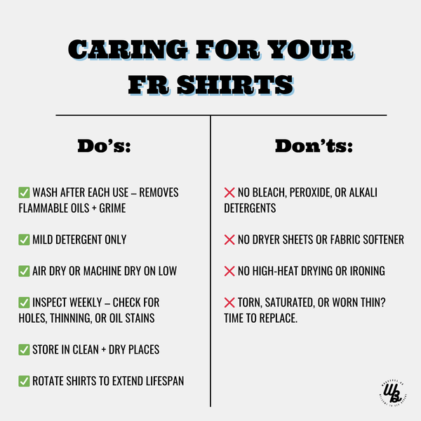 Chart detailing care instructions for FR shirts with 'Do's' and 'Don'ts'.